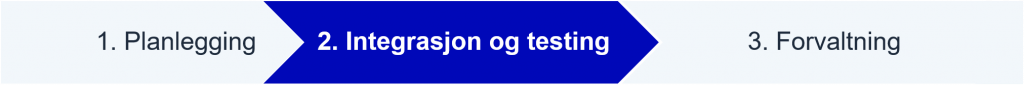 Steg 2 av 3 - Integrasjon og testing