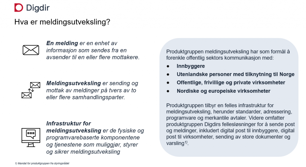 Gir en oversikt over definisjoner av melding og meldingsutveksling. 