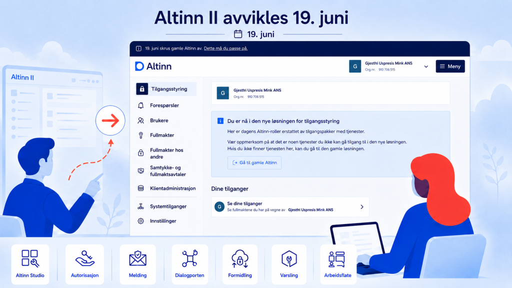 Altinn II avvikles 19. juni. I overgangen til Altinn 3 ferdigstilles tjenester, integrasjoner testes, og nye løsninger tas i bruk, blant annet tilgangsstyring, Altinn Studio, Autorisasjon, Melding, Dialogporten, Formidling, Varsling og Arbeidsflate.